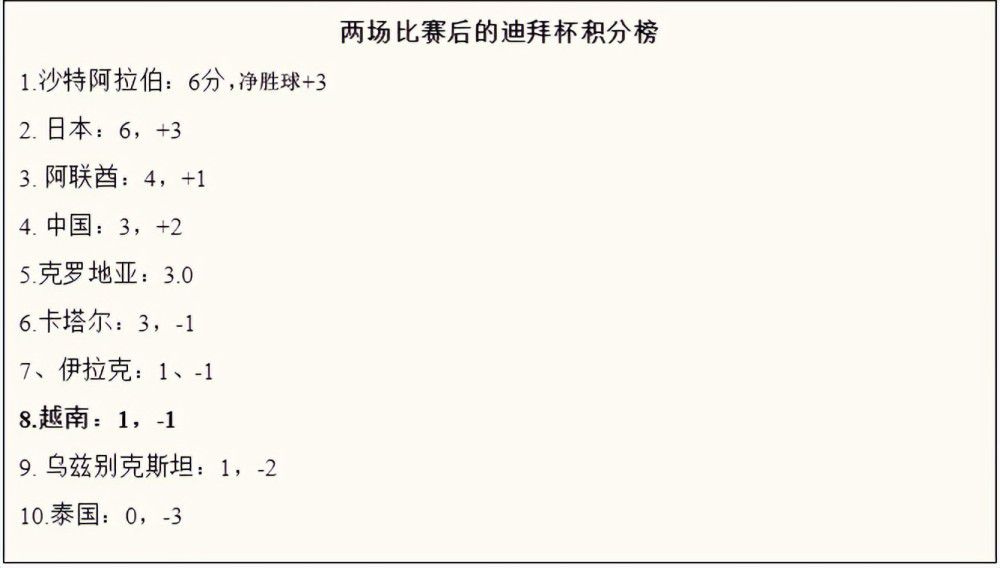 一个月前达成口头协议后，合同已经准备好——苏亚雷斯的合同期为一年，交易同时还包含延长条款至2025年。